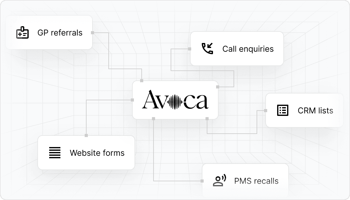 Capture every opportunity illustration