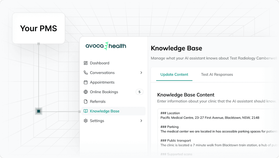 Sync and create knowledge illustration