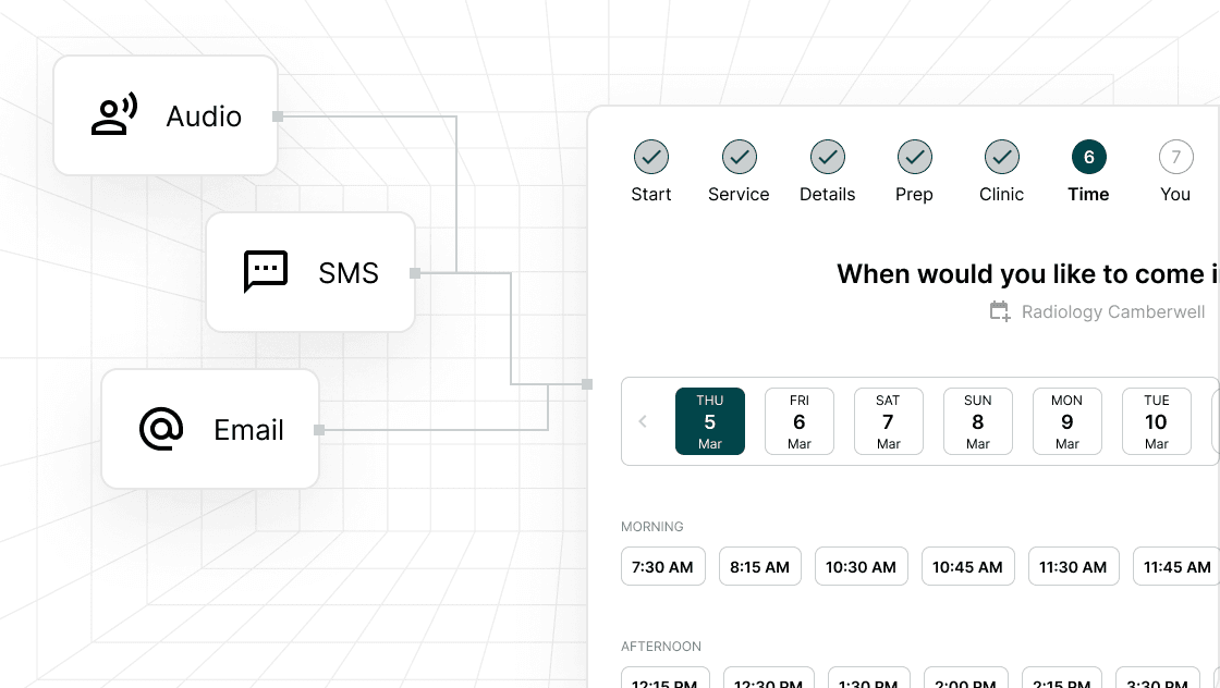 Engage at scale across channels illustration